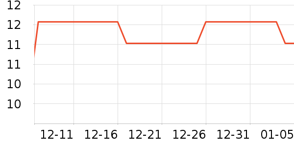 ������ë����Ʒ��ʷ�۸�