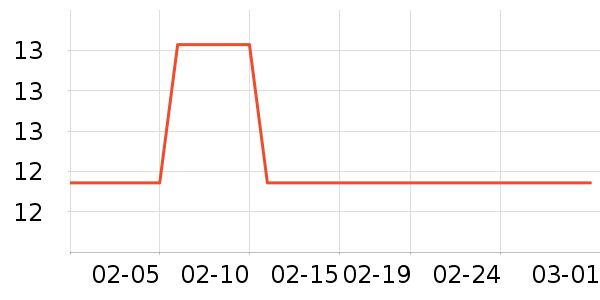 õ˹è����ʷ�۸�