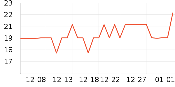 1SFP��com���������Ʒ��ʷ�۸�