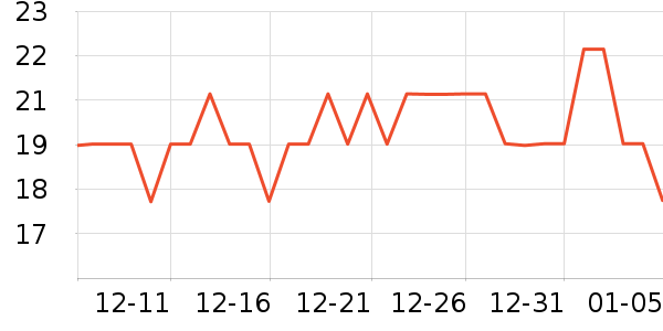 1SFP��com���������Ʒ��ʷ�۸�