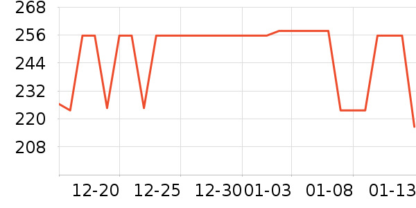 ��俵���������ʷ�۸�