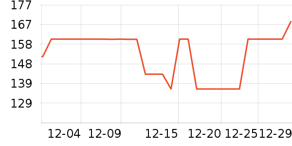 �������̹���ʷ�۸�