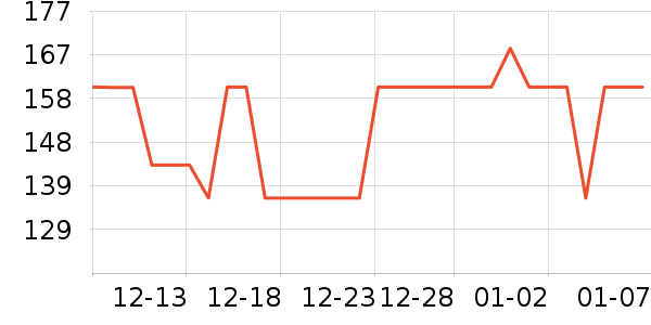 �������̹���ʷ�۸�