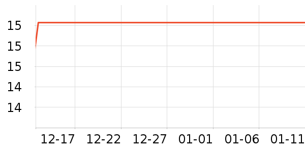 �����������������ʷ�۸�