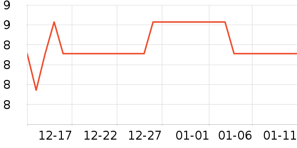 �����ͺ決�þ���ʷ�۸�