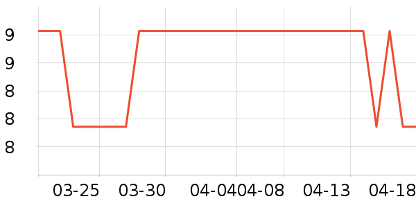 �����ͺ決�þ���ʷ�۸�