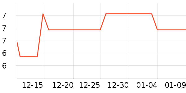 �����ͺ決�þ���ʷ�۸�