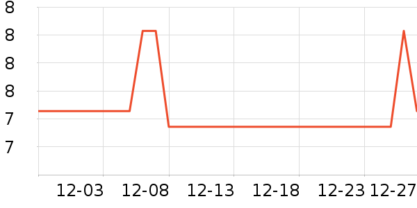 �ĵϰ칫�ľ���ʷ�۸�