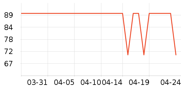 �Ѷ�����/���/�����ʷ�۸�