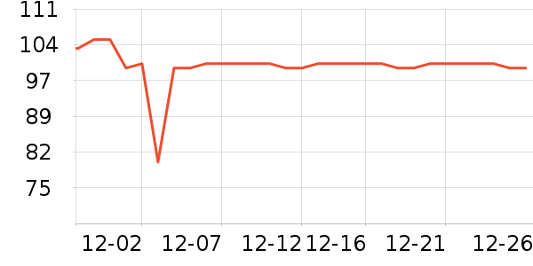 ������ʳ������ʷ�۸�