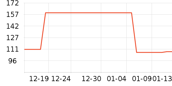 �ǵ�ѧ��Ь��ʷ�۸�