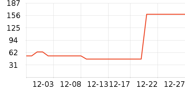 babycare�и�װ��ʷ�۸�