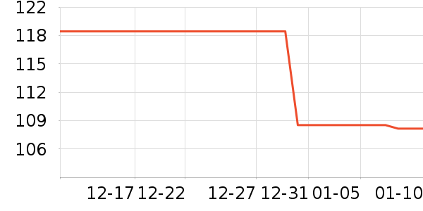 ��ܽ�ɿ�����ʷ�۸�