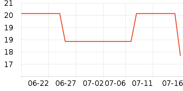 �¶�������/�̲�/������ʷ�۸�