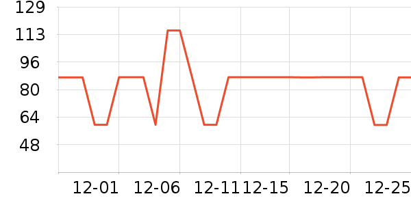 Flowerlure�����̷۱���ʷ�۸�