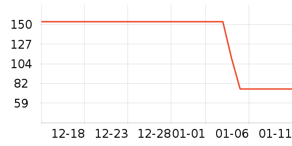 FDRŮʽ����/������ʷ�۸�