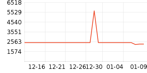 HR���������廤����װ��ʷ�۸�