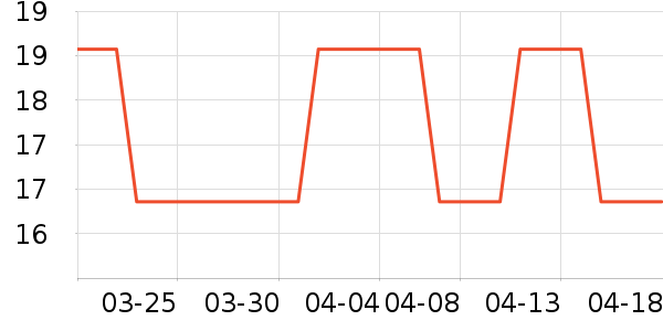 ����Ӿ����ʷ�۸�