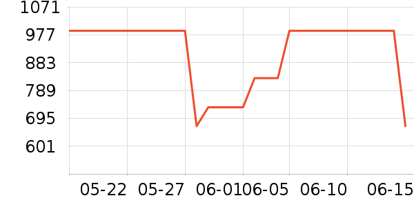 ��ʫ�������廤����װ��ʷ�۸�