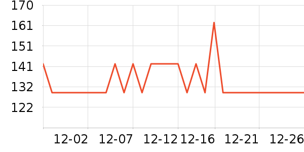 �����٤�����ʷ�۸�