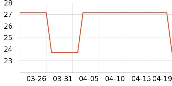 �ݵ���ŮʽT����ʷ�۸�