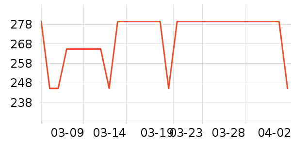 ë��ƽ��Ĥ������ʷ�۸�