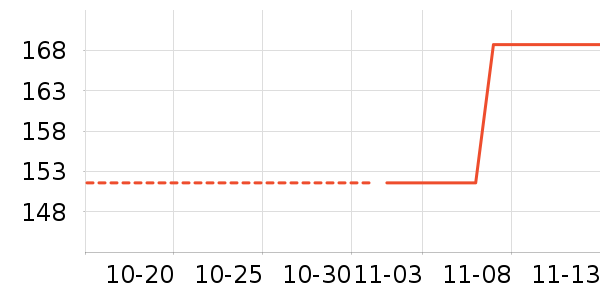 ��ʿ���а���ʷ�۸�