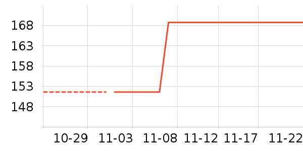 ��ʿ���а���ʷ�۸�