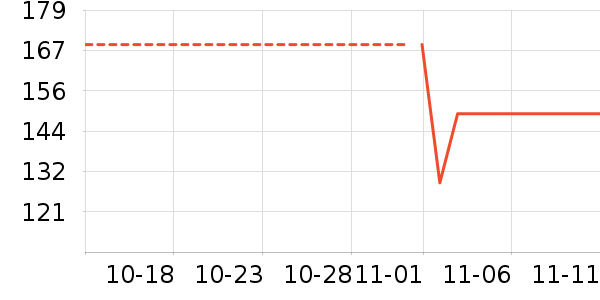 �緹����ʷ�۸�