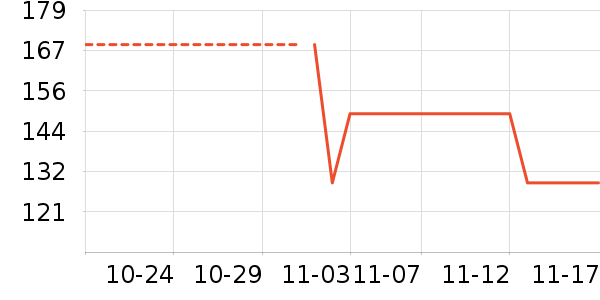 �緹����ʷ�۸�