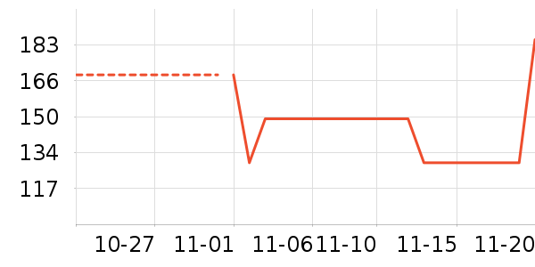 �緹����ʷ�۸�