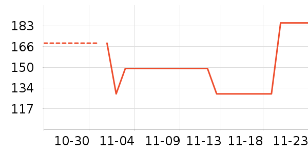 �緹����ʷ�۸�