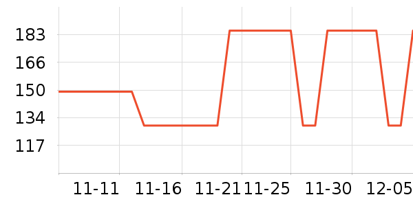 �����緹����ʷ�۸�