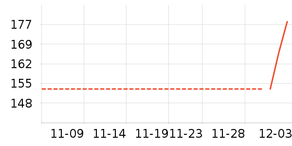 ������������������ʷ�۸�