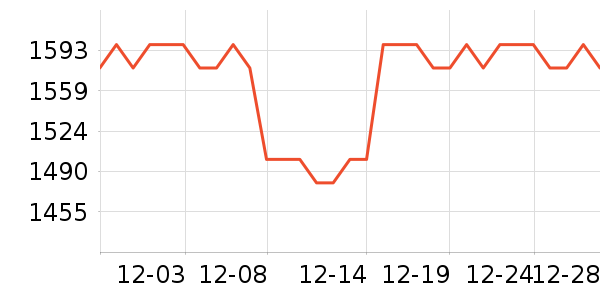 ��С·���ż�/��̨/���ĸ���ʷ�۸�