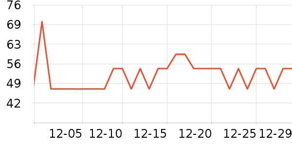 ��˹��Ӿ����ʷ�۸�