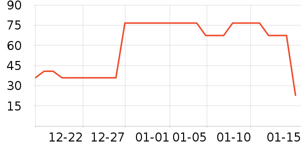 ̫��ɽ���ౣ��Ʒ��ʷ�۸�