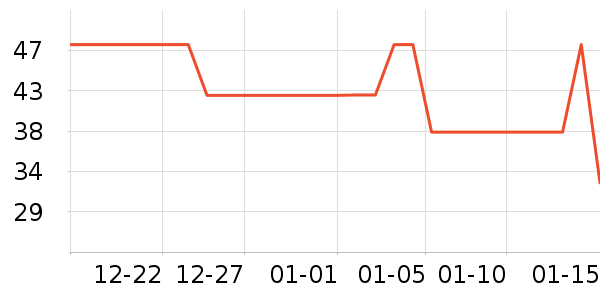 欵�ñ��/Χ��/������װ��ʷ�۸�