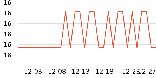 ������ʪֽ��/��˪ֽ��ʷ�۸�