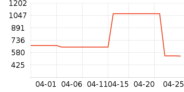 �Ϳ��˶�Ь��ʷ�۸�