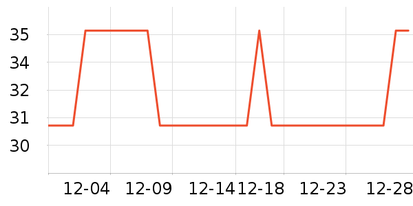 ���������ʷ�۸�