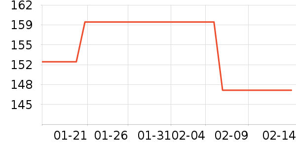 ��Ȥè����ʷ�۸�