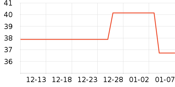 ����������ʳ��ʷ�۸�