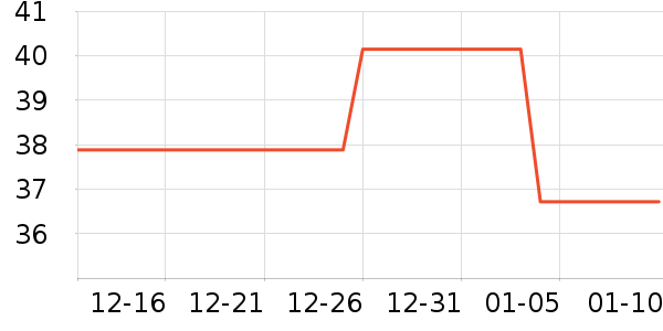 ����������ʳ��ʷ�۸�