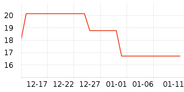 ���µ��/�������ʷ�۸�