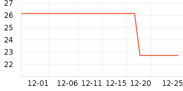 ��DС�̲̱�����ʳ��ʷ�۸�