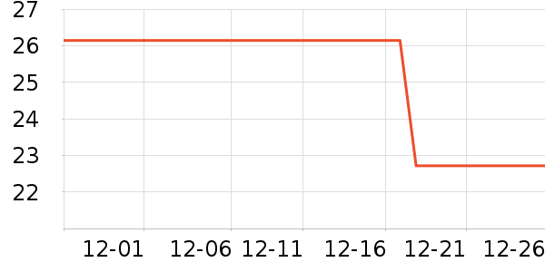 ��DС�̲̱�����ʳ��ʷ�۸�