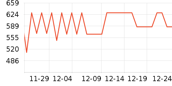 ���Ŀ�����������ʷ�۸�