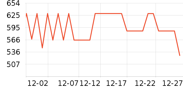 ���Ŀ�����������ʷ�۸�