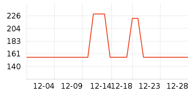 ɭ���п���ʷ�۸�